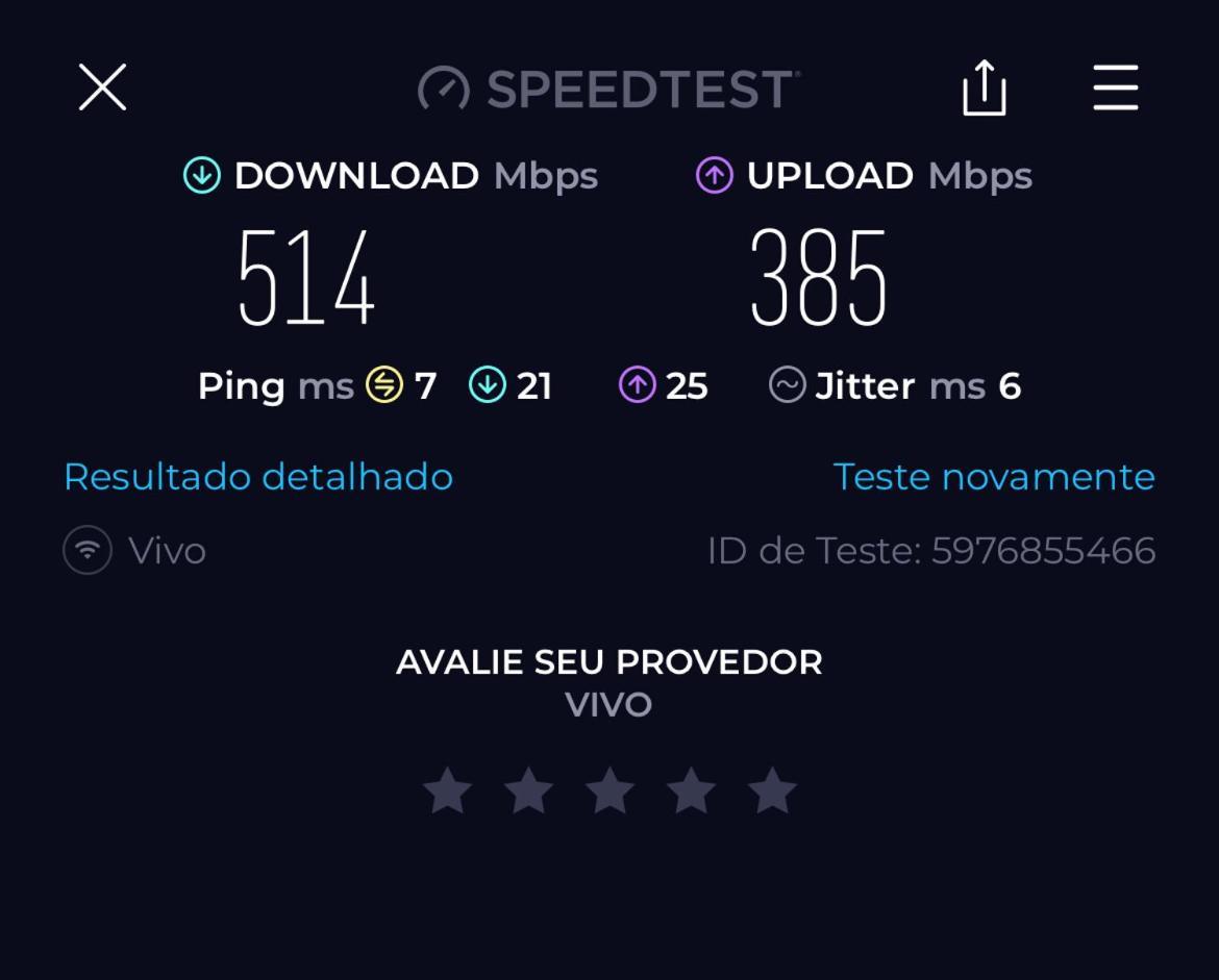 Oportunidade Unica No Leblon! Apartamento